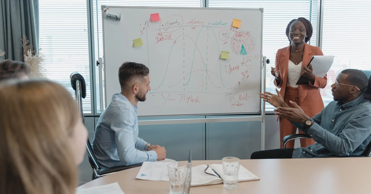 Two professionals reviewing technology integration strategy on whiteboard in modern office.