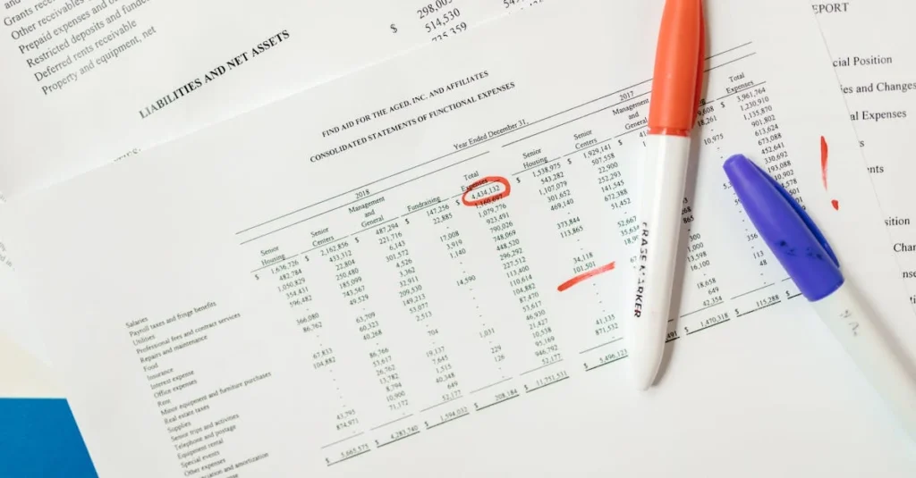 Financial documents with highlighted figures, red pen and tax forms.